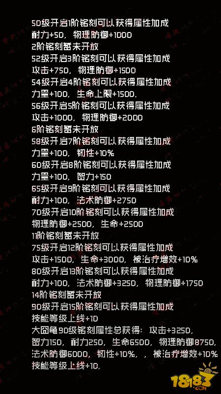 我叫MT2大囧龟铭刻属性曝光 