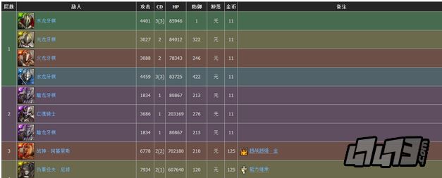 魔法石