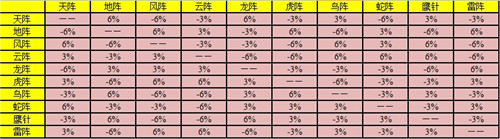 www.本网站.net