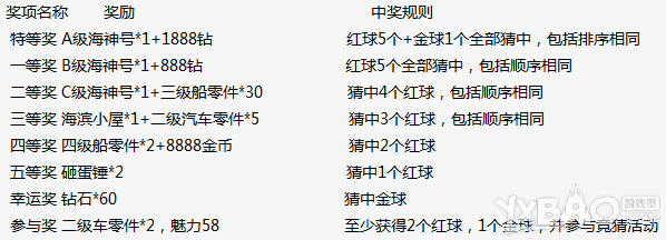 全民小镇2015年3月17日~3月24日活动公告