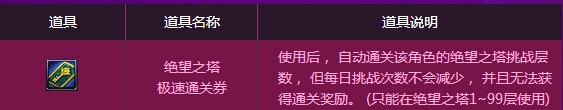 《DNF》西莫娜的祝福活動