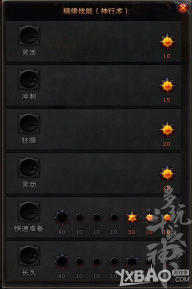 《斗戰(zhàn)神》拳猴刷圖未滿精修點加點