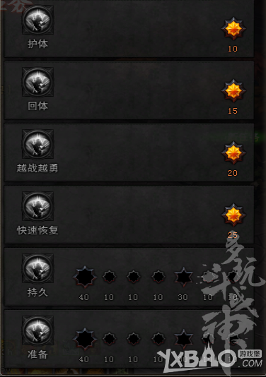 《斗戰(zhàn)神》拳猴刷圖未滿精修點加點