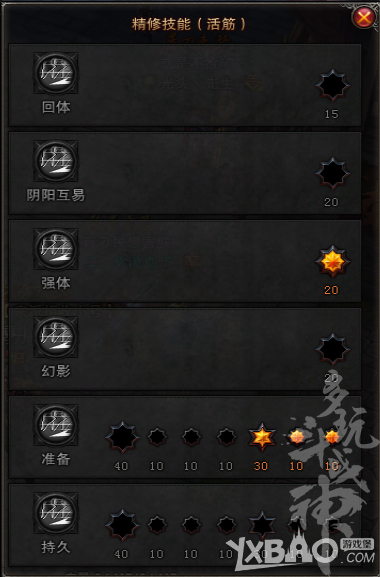 《斗戰(zhàn)神》拳猴刷圖未滿精修點加點