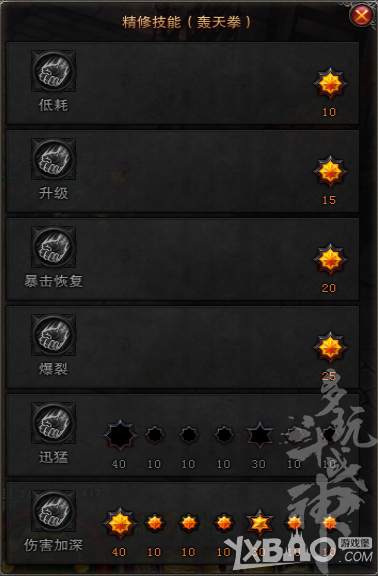 《斗戰(zhàn)神》拳猴刷圖未滿精修點加點