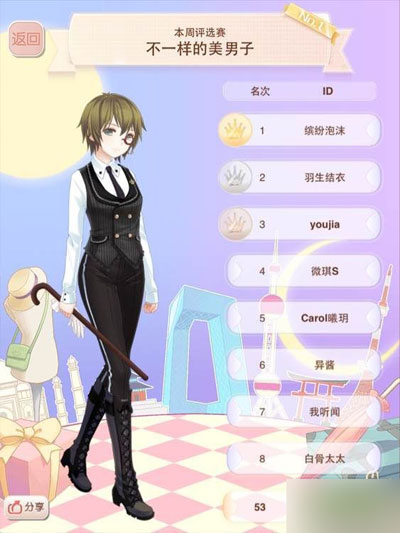 暖暖环游世界不一样的美男子
