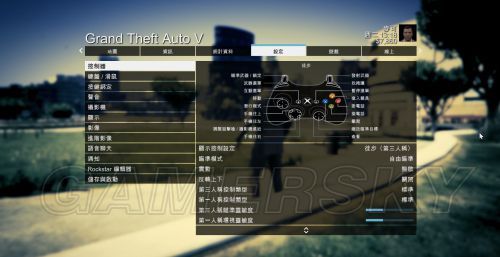 GTA5 PC版游戏介绍及操作指南_单机游戏_游戏攻略_-六神源码网