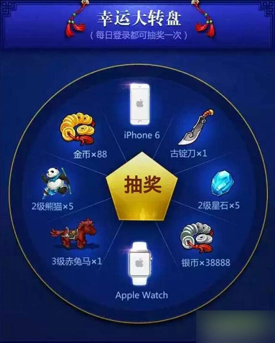 全民主公五一活动礼包领取介绍