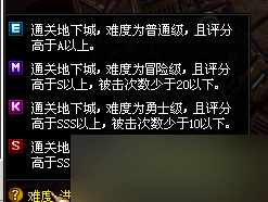 DNF體驗服