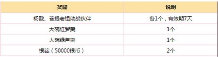 梦幻西游手游五月征战礼包内容介绍