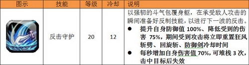 《狩龙战纪》战士职业介绍