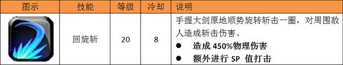 《狩龙战纪》战士职业介绍