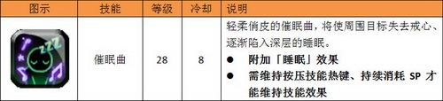 《狩龙战纪》法师职业介绍
