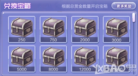 《QQ炫舞》赏金猎人任务怎么做