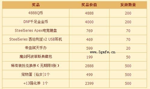www.dbjr.com.cn