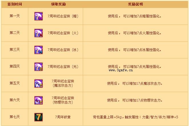 www.dbjr.com.cn