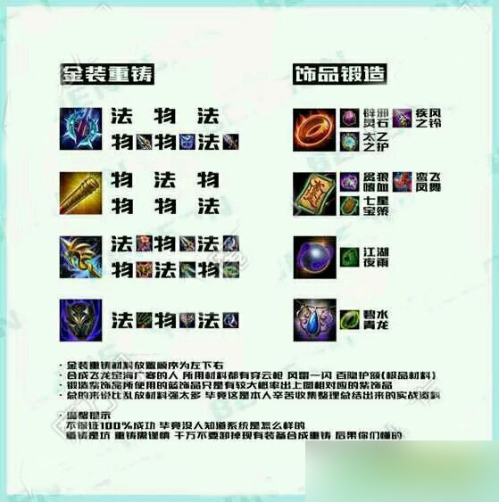 乱斗西游碧水青龙怎么合,乱斗西游碧水青龙合成公式