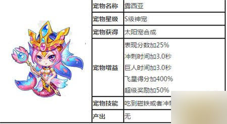 天天酷跑很快就要更新露西亚套装啦