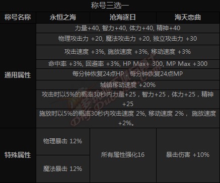 www.dbjr.com.cn