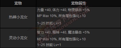 www.dbjr.com.cn