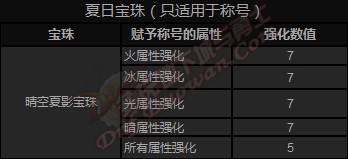 www.dbjr.com.cn