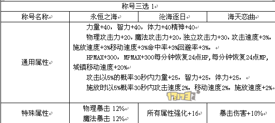 www.dbjr.com.cn