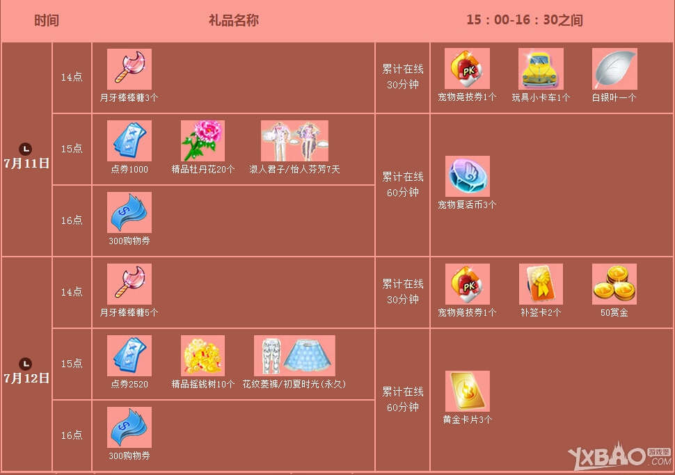 《QQ炫舞》7月大回饋活動(dòng)