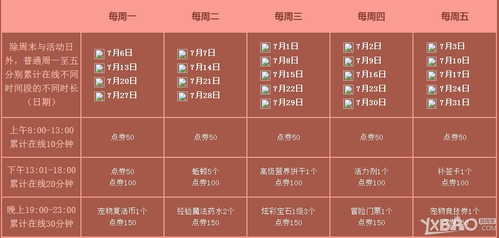 《QQ炫舞》7月大回饋活動(dòng)