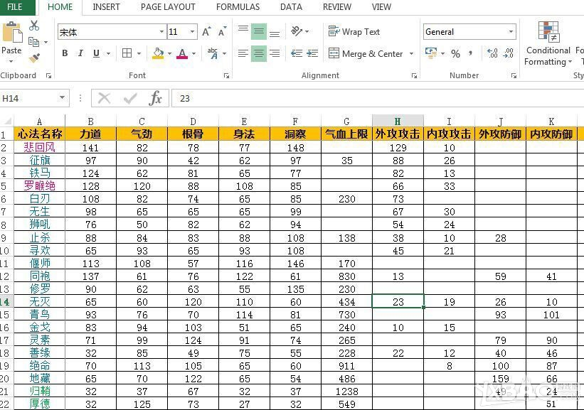 《天涯明月刀》7.1不测档心法大全