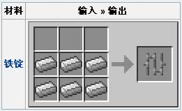 我的世界铁栏杆怎么合成？