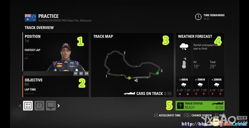 F1 2015圖文全教程攻略