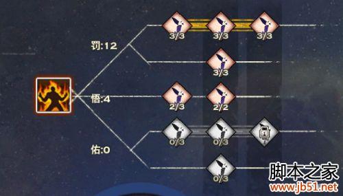 天谕 天谕圣堂雷罡体 天谕职业 天谕攻略 天谕官网