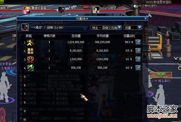DNF天御套怎么樣 DNF天御套裝附加傷害測試