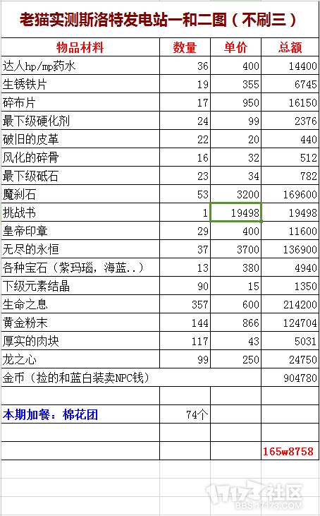 www.dbjr.com.cn