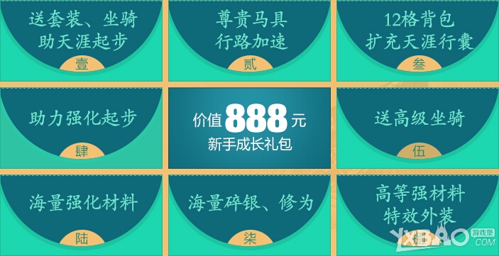 《天涯明月刀》888新手礼包详细介绍