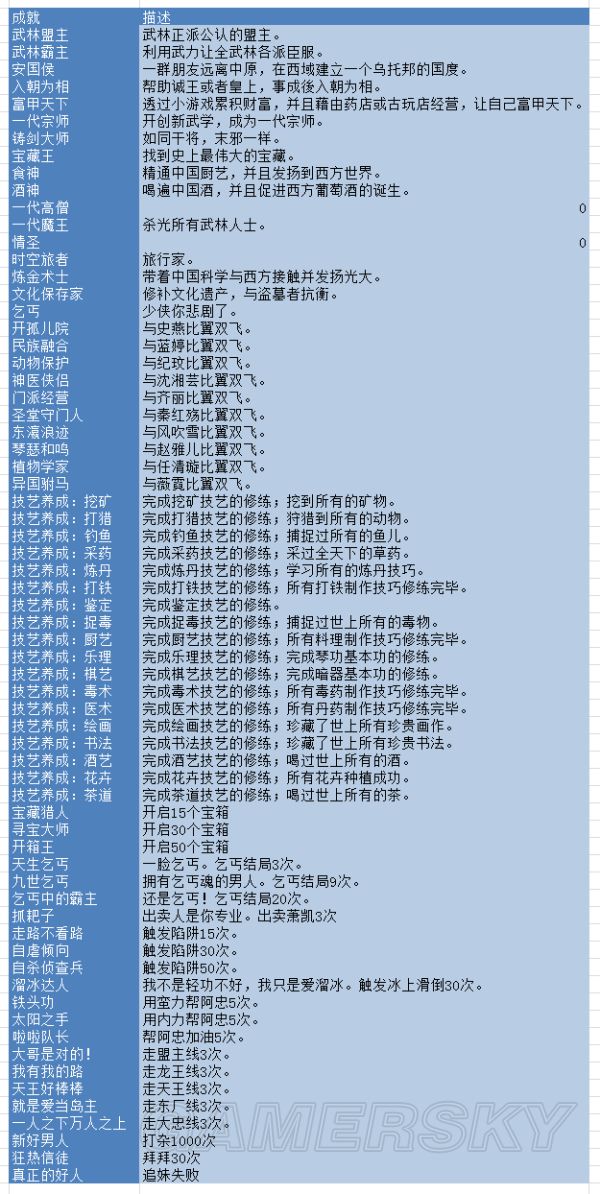 www.dbjr.com.cn