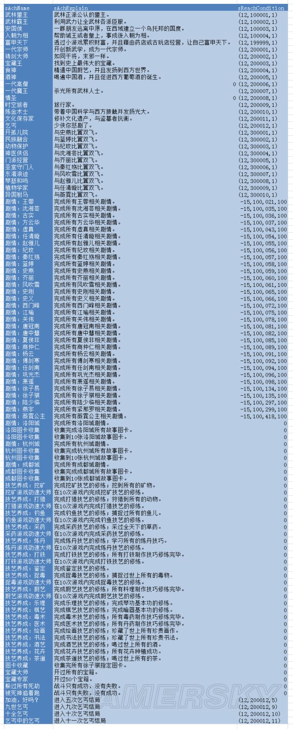 www.dbjr.com.cn