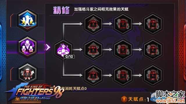 拳皇98終極之戰(zhàn)OL天賦系統(tǒng)加點攻略