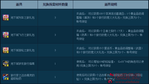 www.dbjr.com.cn