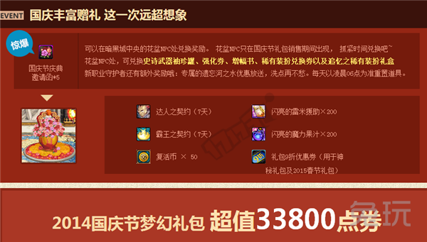 DNF2015年國慶禮包值不值 國慶禮包分析