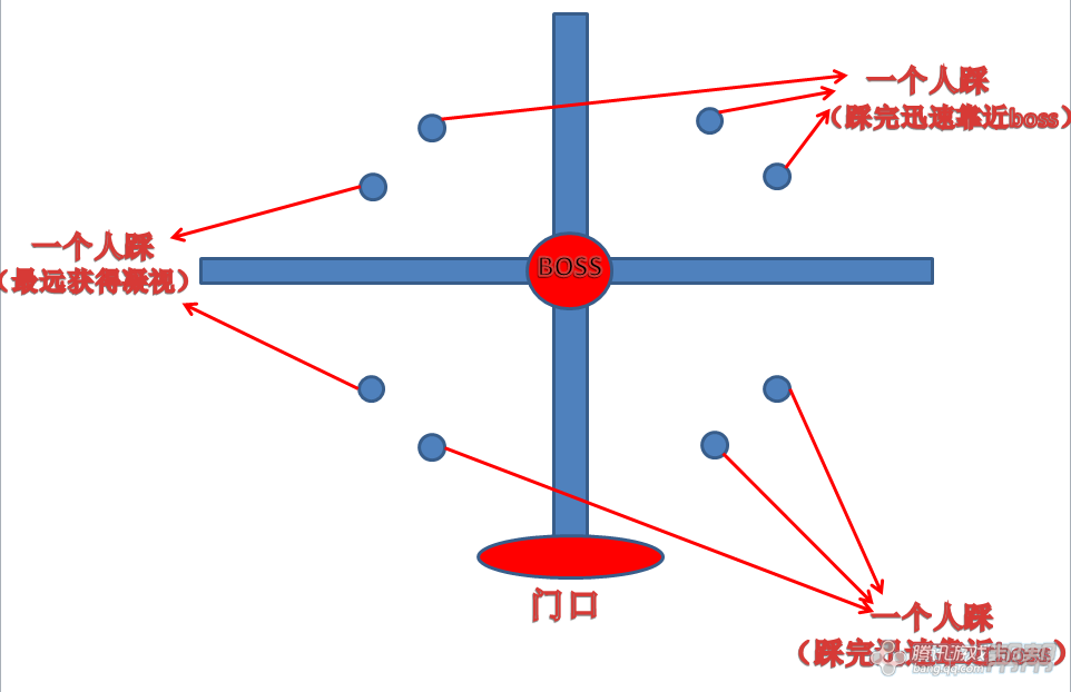 www.dbjr.com.cn