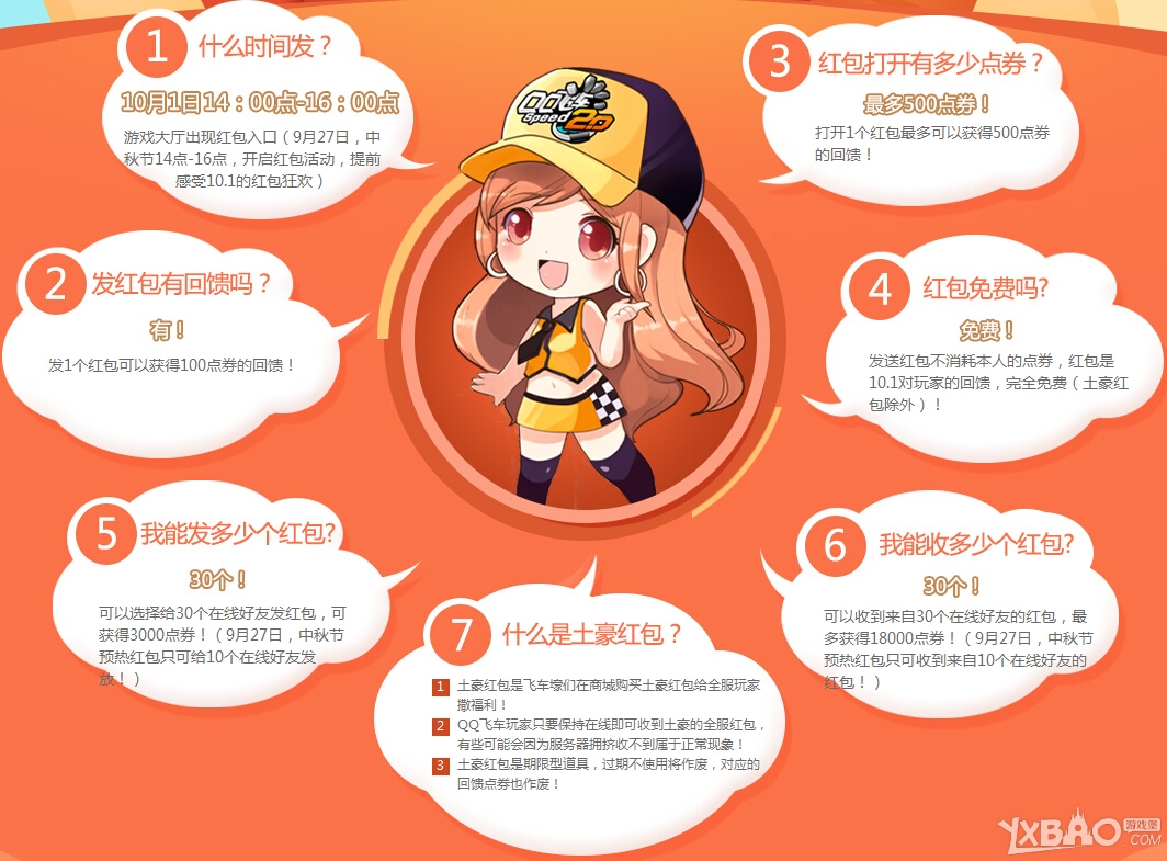 《QQ飞车》翻滚吧红包君