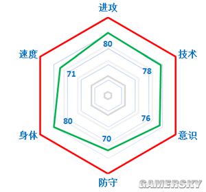 www.dbjr.com.cn
