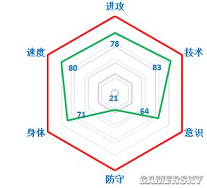 www.dbjr.com.cn