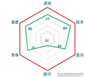 www.dbjr.com.cn