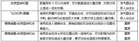 《劍網(wǎng)3》新攻防戰(zhàn)介紹