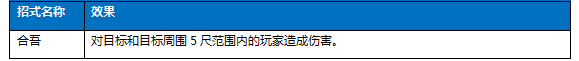 《剑网3》阴山商路活动介绍