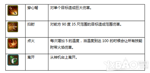 《劍網(wǎng)3》全新陣營(yíng)任務(wù)介紹