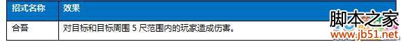 剑网3剑胆琴心阴山商路怎么玩 阴山商路活动介绍