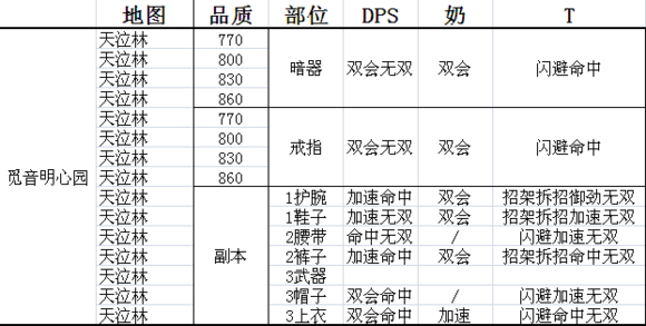 www.dbjr.com.cn